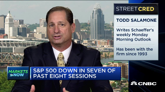 todd cnbc oct 16